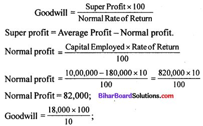 Bihar Board 12th Accountancy Model Question Paper 2 in English Medium Q26.1