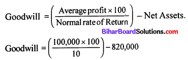 Bihar Board 12th Accountancy Model Question Paper 2 in English Medium Q26