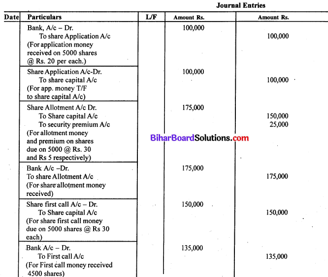 Bihar Board 12th Accountancy Model Question Paper 2 in English Medium Q27