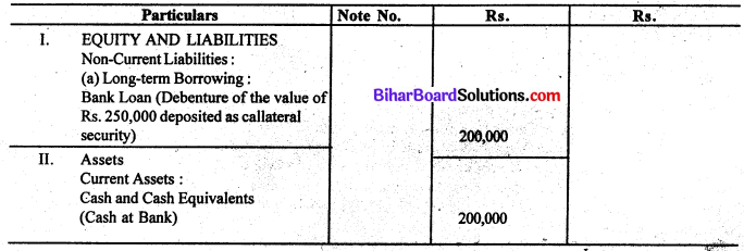 Bihar Board 12th Accountancy Model Question Paper 3 in English Medium Q12
