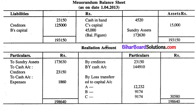 Bihar Board 12th Accountancy Model Question Paper 3 in English Medium Q27