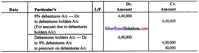 Bihar Board 12th Accountancy Model Question Paper 3 in English Medium Q3