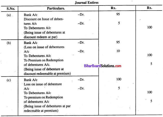 Bihar Board 12th Accountancy Model Question Paper 3 in English Medium Q30