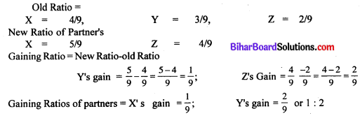 Bihar Board 12th Accountancy Model Question Paper 4 in English Medium Q2