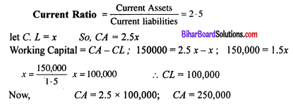Bihar Board 12th Accountancy Model Question Paper 4 in English Medium Q24