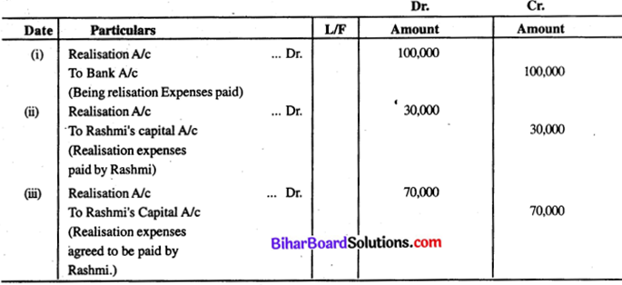 Bihar Board 12th Accountancy Model Question Paper 4 in English Medium Q27