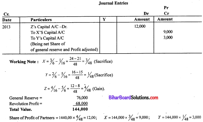 Bihar Board 12th Accountancy Model Question Paper 4 in English Medium Q29