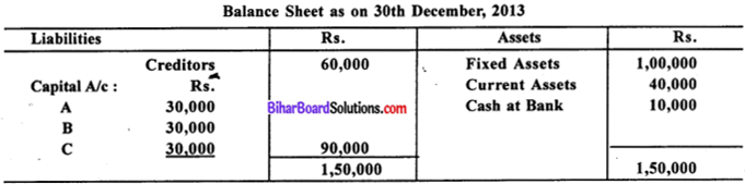 Bihar Board 12th Accountancy Model Question Paper 4 in English Medium Q30