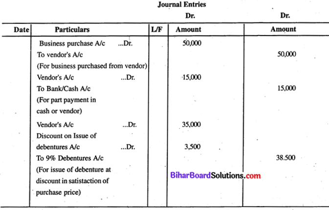 Bihar Board 12th Accountancy Model Question Paper 4 in English Medium Q30