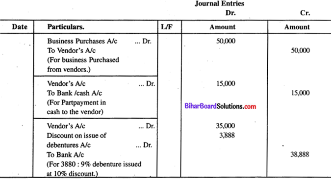 Bihar Board 12th Accountancy Model Question Paper 4 in English Medium Q32