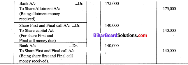 Bihar Board 12th Accountancy Model Question Paper 4 in English Medium Q32.1