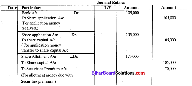 Bihar Board 12th Accountancy Model Question Paper 4 in English Medium Q32