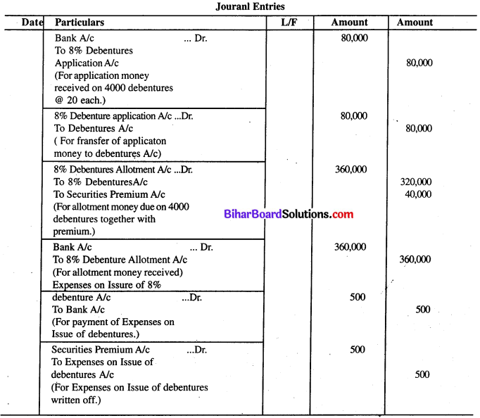 Bihar Board 12th Accountancy Model Question Paper 4 in English Medium Q33