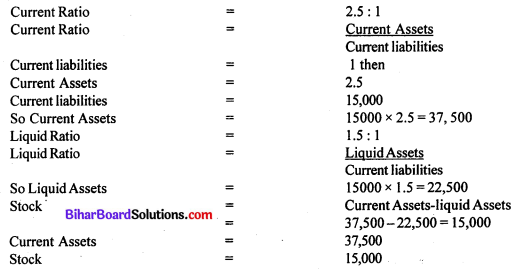 Bihar Board 12th Accountancy Model Question Paper 4 in English Medium Q4
