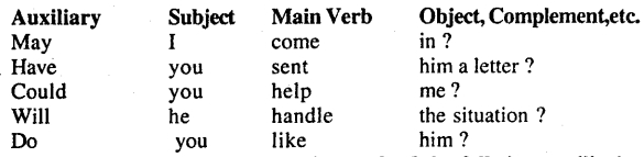 Bihar Board Class 11 English Book Solutions Chapter 10 Dolly at the Dentist 6