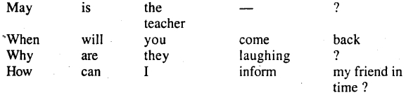 Bihar Board Class 11 English Book Solutions Chapter 10 Dolly at the Dentist 7