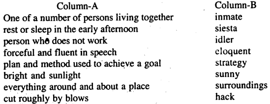 A Snake In The Grass Question Answer Bihar Board Class 11 English