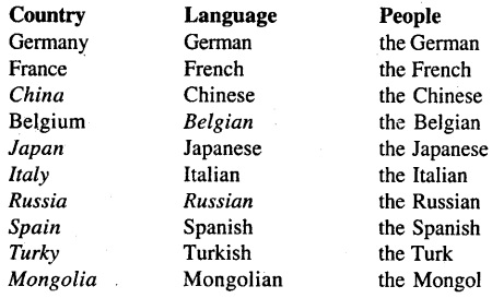 The Rules Of The Road Question Answer Bihar Board Class 11