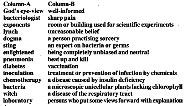 Bihar Board Class 11 English Book Solutions Chapter 5 The Scientific Point of View 5
