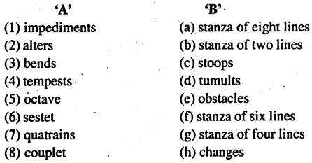Bihar Board Class 11 English Book Solutions Poem 2 The Marriage of True Minds 2
