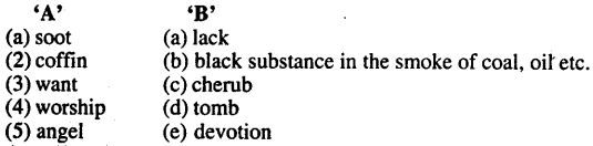 The Chimney Sweeper Questions And Answers Poem 3 Class 11 Bihar Board