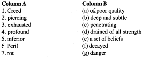 India Through A Traveller's Eye Objective Question Answer Bihar Board Class 12 English