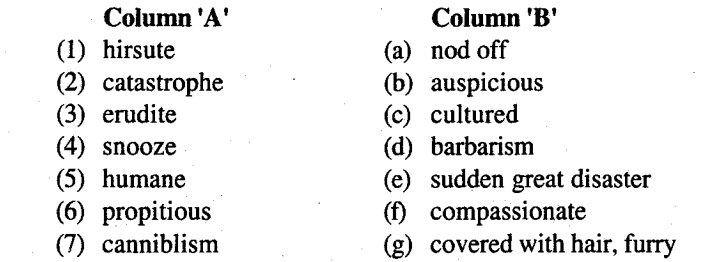 Ideas That Have Helped Mankind Text Bihar Board Class 12