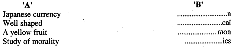 Bihar Board Class 12 English Book Solutions Chapter 6 The Artist 1