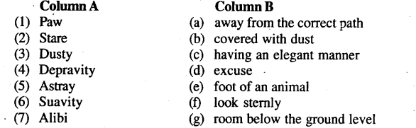 Bihar Board Rainbow English Book Class 12 Pdf Download