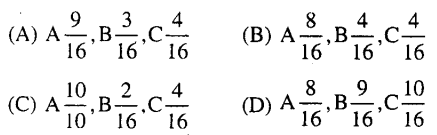 Bihar Board 12th Accountancy Objective Answers Chapter 5 साझेदारी का पुनर्गठन साझेदार का प्रवेश - 1