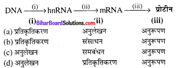 Bihar Board 12th Biology Objective Answers Chapter 6 वंशागति का आणविक आधार 1