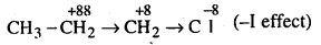 Bihar Board 12th Chemistry Model Question Paper 1 in English Medium 15
