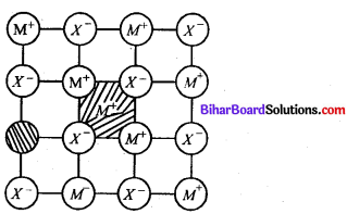 Bihar Board 12th Chemistry Model Question Paper 2 in English Medium 1.10