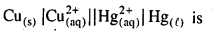 Bihar Board 12th Chemistry Model Question Paper 3 in English Medium 1