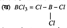 Bihar Board 12th Chemistry Model Question Paper 3 in Hindi - 16