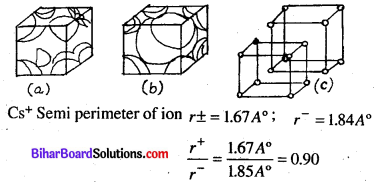 Bihar Board 12th Chemistry Model Question Paper 4 in English Medium 12