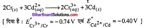 Bihar Board 12th Chemistry Model Question Paper 4 in Hindi - 1