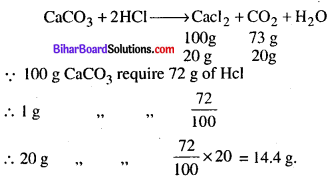 Bihar Board 12th Chemistry Model Question Paper 5 in English Medium 6