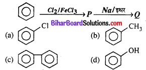 Bihar Board 12th Chemistry Objective Answers Chapter 10 हैलोऐल्केन तथा हैलोऐरीन 5