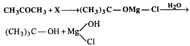 Bihar Board 12th Chemistry Objective Answers Chapter 12 Aldehydes, Ketones and Carboxylic Acids 5