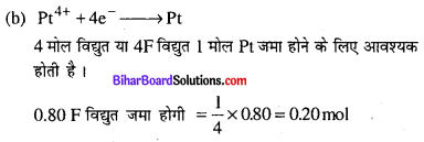 Bihar Board 12th Chemistry Objective Answers Chapter 3 वैद्युतरसायन 16