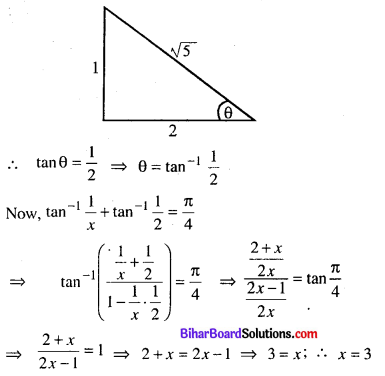 Bihar Board 12th Maths Model Question Paper 1 in English Medium - 10