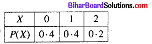 Bihar Board 12th Maths Model Question Paper 2 in English Medium - 13(i)
