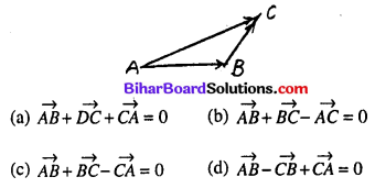 Bihar Board 12th Maths Model Question Paper 2 in Hindi MCQ Q39