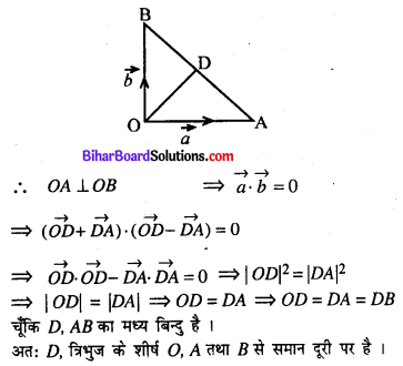 Bihar Board 12th Maths Model Question Paper 2 in Hindi SAQ Q16.1
