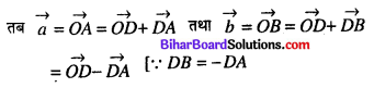Bihar Board 12th Maths Model Question Paper 2 in Hindi SAQ Q16