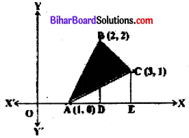 Bihar Board 12th Maths Model Question Paper 2 in Hindi SAQ Q29
