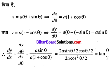 Bihar Board 12th Maths Model Question Paper 3 in Hindi SAQ Q10