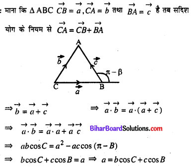 Bihar Board 12th Maths Model Question Paper 3 in Hindi SAQ Q16