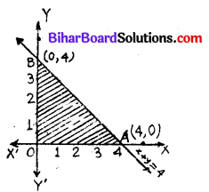 Bihar Board 12th Maths Model Question Paper 3 in Hindi SAQ Q32